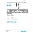 PHILIPS HP4632 Service Manual
