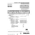 PHILIPS 22RC359 Service Manual