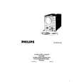 PHILIPS PM3220 Service Manual
