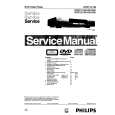 PHILIPS DVD722 Service Manual