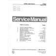 PHILIPS CTU902 Service Manual