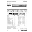 PHILIPS HDRW7200X Service Manual