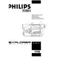PHILIPS M660/21 Owners Manual