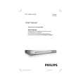 PHILIPS DVP3040/05 Owners Manual