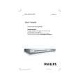 PHILIPS DVP3015K/55 Owners Manual