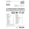 PHILIPS DVD755VR/00 Service Manual