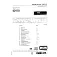 PHILIPS 22DC01260 Service Manual