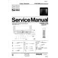 PHILIPS 17CE1530 Service Manual
