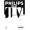 PHILIPS 20PT155B/13 Owners Manual