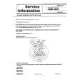 PHILIPS HD4700 Service Manual