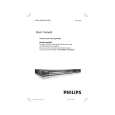 PHILIPS DVP5150/94 Owners Manual