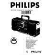 PHILIPS AZ2100/00 Owners Manual