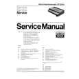 PHILIPS VR2024/00 Service Manual