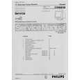 PHILIPS 17B6822A Service Manual
