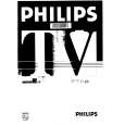 PHILIPS 25PT825B Owners Manual