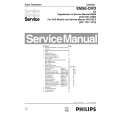 PHILIPS EM5E DVD AA Service Manual