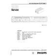 PHILIPS 22DP602 Service Manual