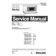 PHILIPS HD4456D Service Manual