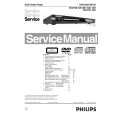 PHILIPS DVD728/051 Service Manual