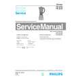PHILIPS HR2839 Service Manual
