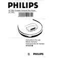 PHILIPS AZ7595/10 Owners Manual