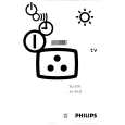 PHILIPS 32PW9713/19 Owners Manual