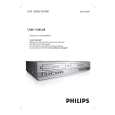 PHILIPS DVP3100V/05 Owners Manual