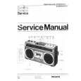 PHILIPS 22AR51315 Service Manual