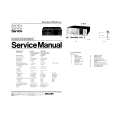 PHILIPS 70FC444 Service Manual