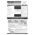 PHILIPS 25TR15C Owners Manual