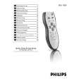 PHILIPS SRU1020/10 Owners Manual