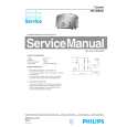 PHILIPS HD4865A Service Manual