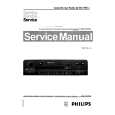 PHILIPS 22DC795 Service Manual