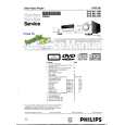 PHILIPS DVD958/001 Service Manual