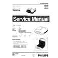 PHILIPS HD2401 Service Manual