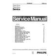 PHILIPS FR931 Service Manual