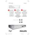 PHILIPS DVDR3355/37B Owners Manual