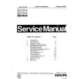 PHILIPS 25MK2480 Service Manual