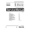 PHILIPS 22DC379 Service Manual