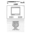 PHILIPS 25CE6270 Owners Manual