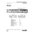PHILIPS SC201C OPEL Service Manual