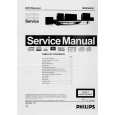PHILIPS MX250001 Service Manual