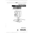 PHILIPS VCM9176/00T Owners Manual