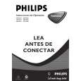 PHILIPS 21PT5433/55R Owners Manual