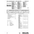 PHILIPS VR52002 Service Manual