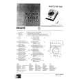 PHILIPS PDT022 Service Manual