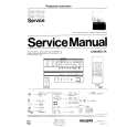 PHILIPS 46CE8766 Service Manual