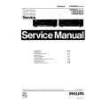 PHILIPS FR940PBK01 Service Manual