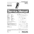 PHILIPS HQ4865A Service Manual
