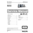 PHILIPS MC15025 Service Manual